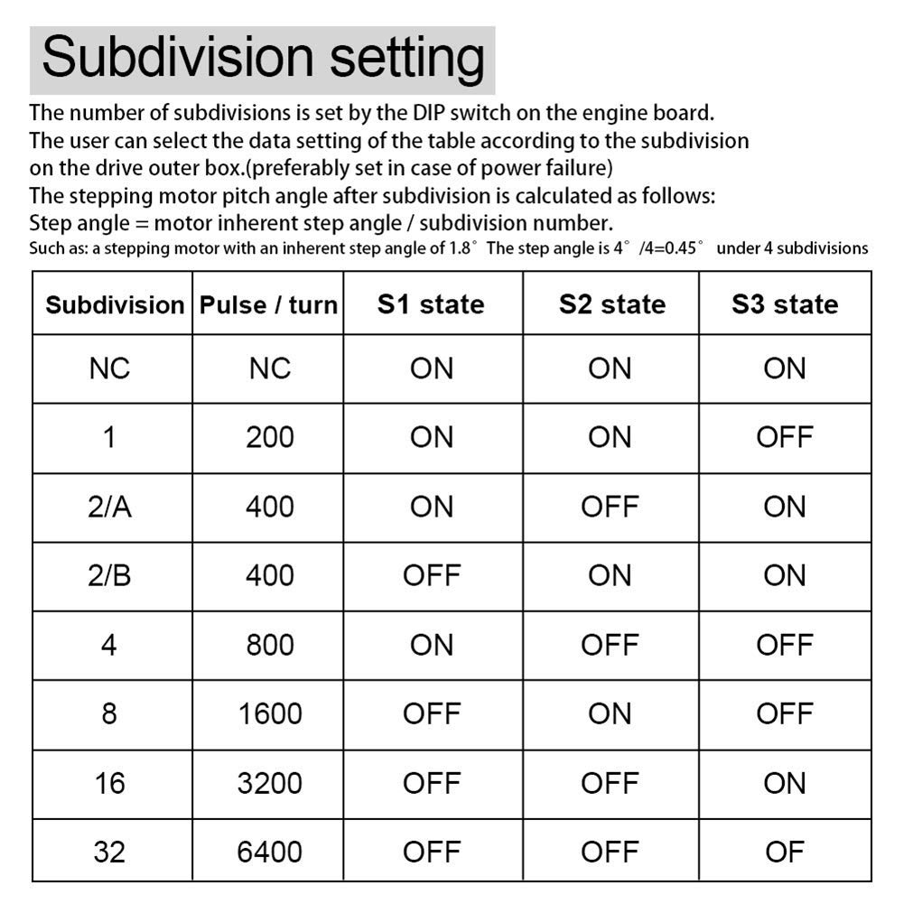 TB6600 9-42V 4A CNC Stepper Motor Driver